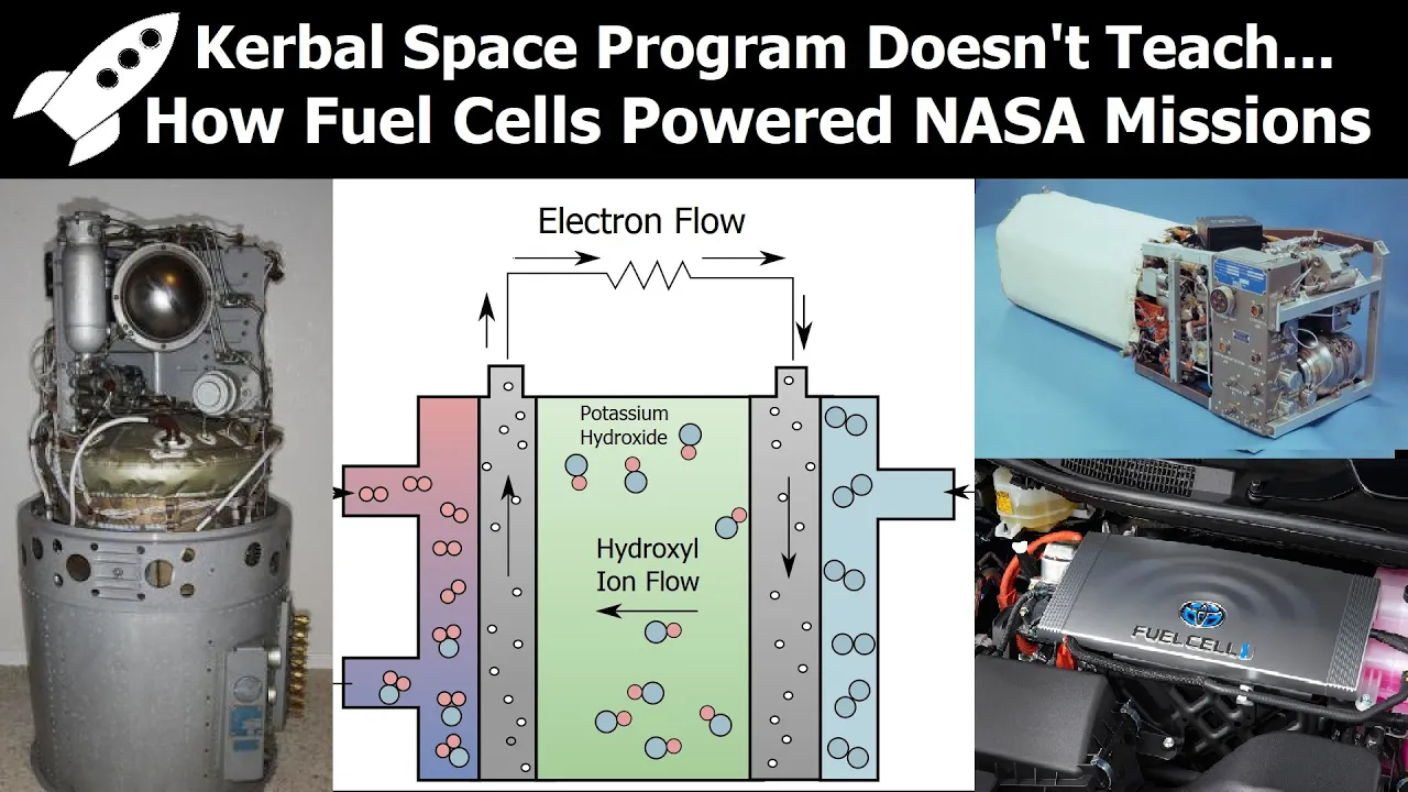 The Science Behind Fuel Cells - How They Powered Spacecraft, Cars And Sometimes Phones