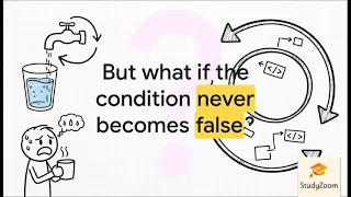 Lecture 20 While Loops - Executing code as long as a specific condition remains true