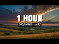 Download Lagu 1 Hour Backburner - NIKI