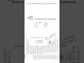 Lewis Structure for Carbon Monoxide CO Coordinate Covalent Bond