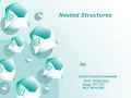 CPS Session-33 Structures Module-5 Nested Structures