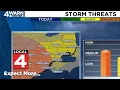 Metro Detroit weather forecast July 27 -