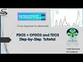 PDOS OPDOS Made Easy Step-by-Step Tutorial Graph Modifications in Multiwfn