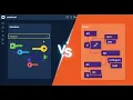 Postman REST Client API Headers vs Body Explained What You re Missing in Your Requests