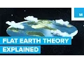 Download Lagu B.o.B's Flat Earth Conspiracy Explained (And Obviously Debunked)