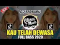 Lagu DJ KUTIMANG ADIKKU SAYANG IPANK TIK TOK VIRAL 2020