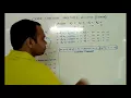 CDMA Code Division Multiple Access