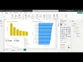 Chocolate Sales Report Power Bi by Soham Patadia