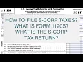 S-corp form 1120s