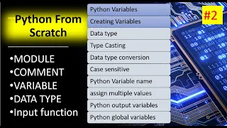 2 Module Comment Pip Variable data type and input function Explained in Nepali