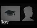 Download Lagu DACA, explained