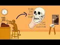 How Long Would a Monkey Take to Type Shakespeare Infinite Monkey Theorem