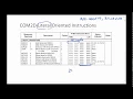 COM2D Literal Oriented Instructions