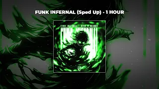 1 HOUR PHONK DYGO Mxng0 FUNK INFERNAL Sped Up 