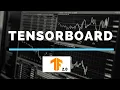 Tensorboard with Tensorflow 2 0 under 10 mins