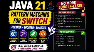 Java 21 Pattern Matching for switch Explained Complete Guide with Real-Time Examples