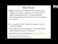 An Efficient Quantum Factoring Algorithm Quantum Colloquium