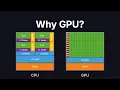 Why GPUs Are 100 Faster Full Setup How to Train Your Own GPT