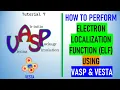 How to Perform Electron Localization Function ELF in VASP and Analysis by VESTA