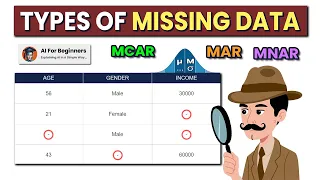 3 Main Types of Missing Data Do THIS Before Handling Missing Values