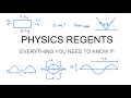 Physics Regents Cumulative Review Everything You Need to Know