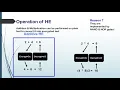 Introduction to Homomorphic Encryption - Presentation