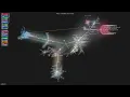 - Gource visualisation