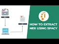 How to Extract NER Named Entity Recognition Using Spacy