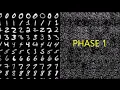 Handwritten Digits Recognition in python using KERAS TENSORFLOW -