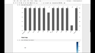 Missingno Tutorial Python