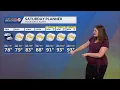 Dangerously hot today then slightly cooler to finish off the weekend