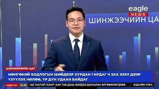 Шинжээчийн цаг: Төвбанкны үүрэг ба хөрөнгийн зах зээлийн нөлөө