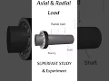 Lagu Radial and Axial load in Bearing #Bearing #Load