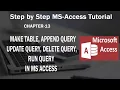 Design Query in ms access Make table Append query Delete Query Run Query Update Query