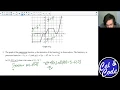AP Calculus BC 2018 Non Calculator Free Response