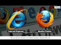 Starting JAVA Client-Side using JavaScript Computer iPrep