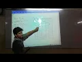 While Loop in Qbasic computer fundamental iitt gYMzipL