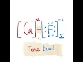 Calcium Fluoride - Lewis Dot Structure