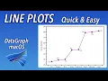 How to make a Line Plot in DataGraph