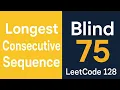 Longest Consecutive Sequence - LeetCode 128 Blind 75