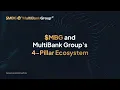 Download Lagu $MBG and MultiBank Group's 4 Pillar Ecosystem   Subtitles