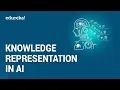 Knowledge Representation in AI Semantic Networks Artificial Intelligence Tutorial Edureka