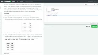 Hackerrank SQL Solution Intermediate SQL - Ollivander s Inventory