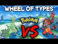We Spin a Type Wheel to Catch our Pokemon Then we Fight