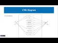 PRESENTATION ON SPEECH SENTIMENT PREDICTION USING DEEP LEARNING