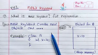 new keyword in java Learn Coding