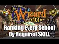 Ranking Every School in Wizard101 By Skill