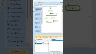 Flow Final Node SysML Activity Diagram