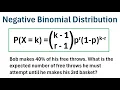 Introduction to the Negative Binomial Distribution