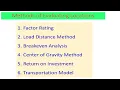 Operation Management Chapter-2 Facilities Locations Evaluating Methods With Solved Examples